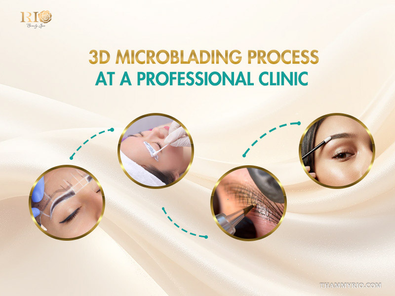 Step by step 3d microblading process at a professional clinic including mapping and pigment application.