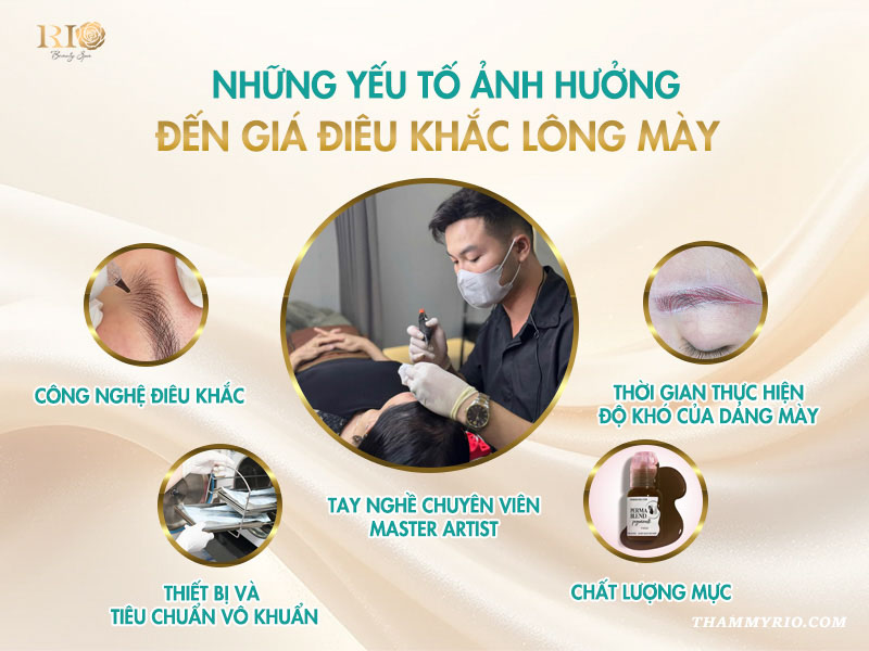 Những yếu tố ảnh hưởng đến giá điêu khắc chân mày nữ