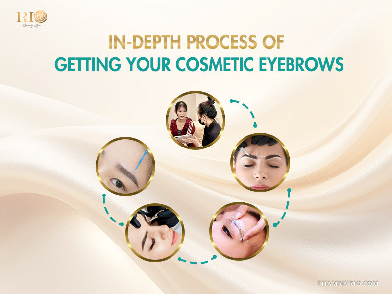 Cosmetic eyebrows: what to know before choosing 5 Step-by-step in-depth process of getting professional cosmetic eyebrows at a beauty spa.