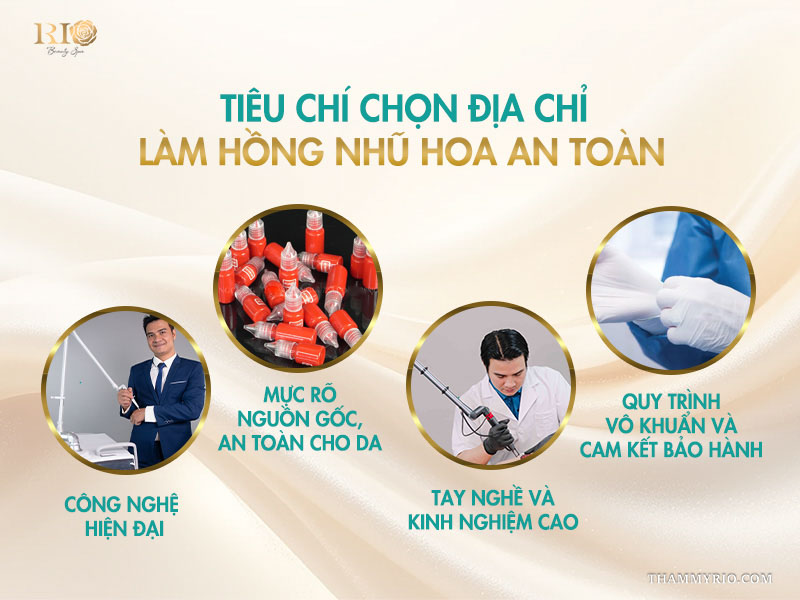 Tiêu chí chọn địa chỉ làm hồng nhũ hoa an toàn.