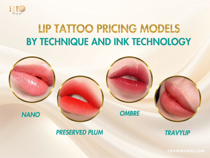 Lip tattoo pricing models by technique and ink technology.