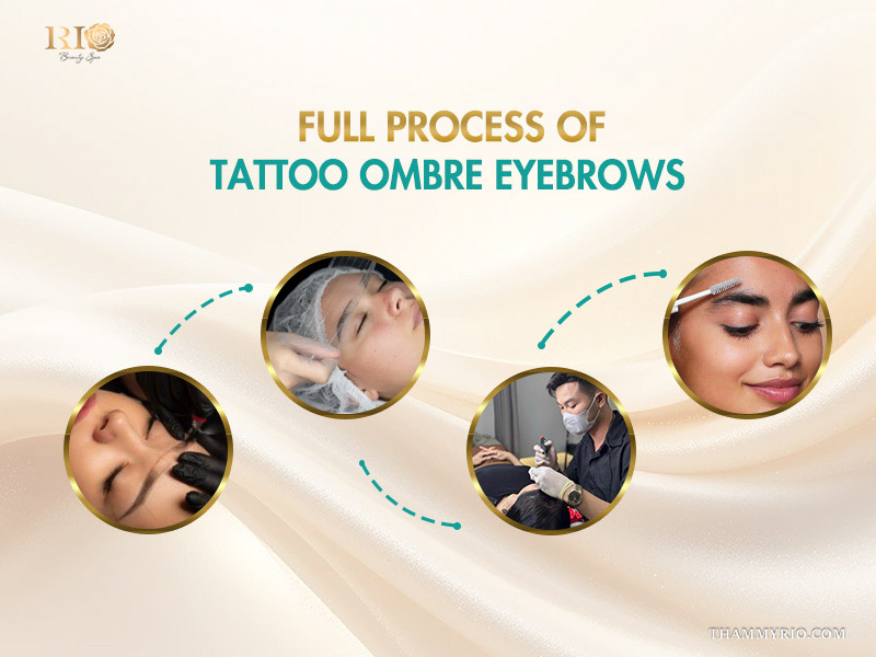 Step-by-step professional process of tattoo ombre brows including mapping, numbing, shading, and aftercare.