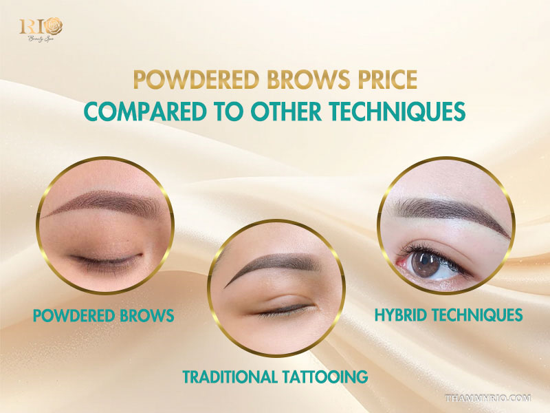 Comparison of powdered brows price versus traditional tattooing and hybrid techniques to clarify ombré brows cost.