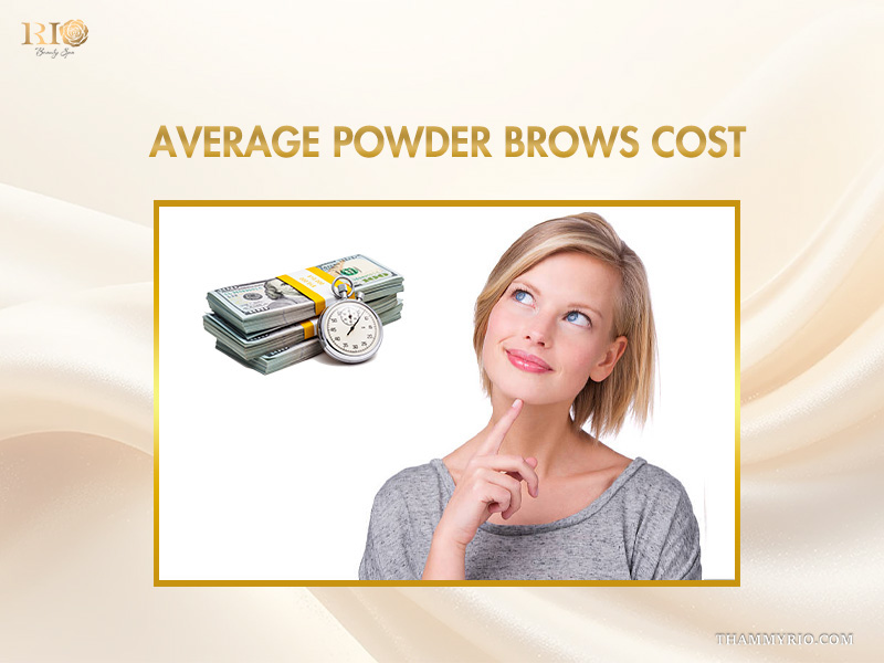 A woman thinking about the average powder brows cost with icons of money and a stopwatch.