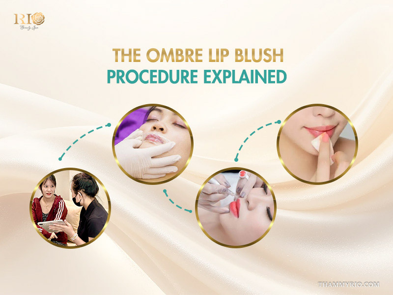 Professional steps of the ombre lip blush procedure including consultation and application.