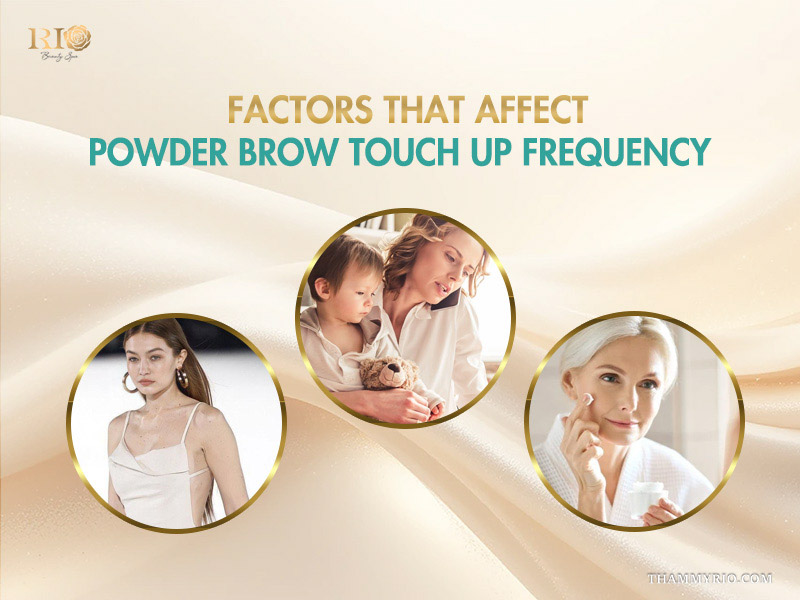 Three circular icons illustrating lifestyle, age, and skincare factors that affect powder brows touch up frequency.