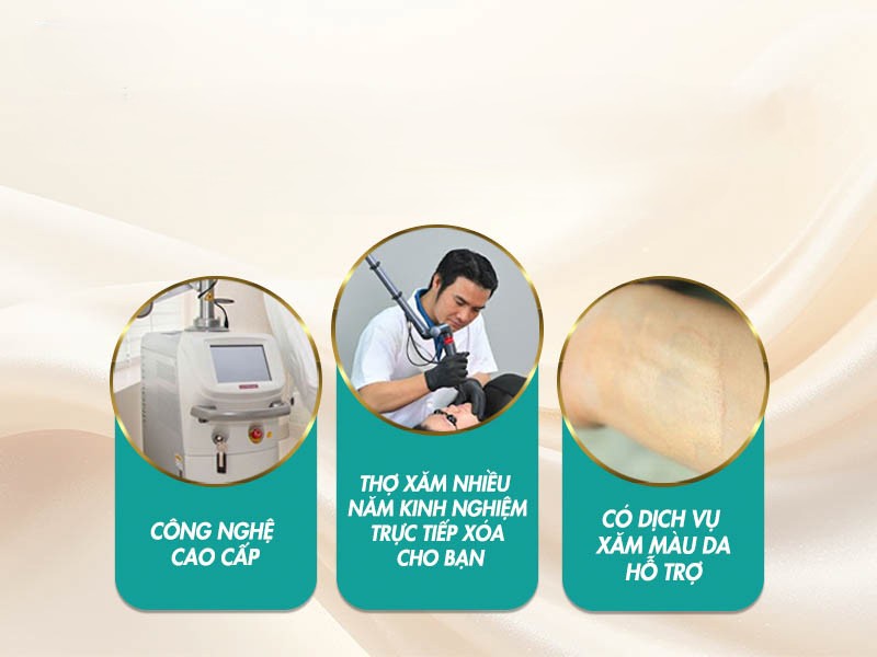 Master Trần Mạnh Thắng Phạm Thanh Tâm sử dụng công nghệ Rio Laser Ultra Series hiện đại để thực hiện quy trình xóa xăm an toàn, hiệu quả cao cho khách hàng.