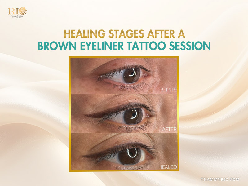 Before, after, and healed comparison photos of a brown eyeliner tattoo, showing the healing process of the tattoo.