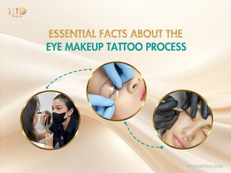 Three circular frames illustrating the professional stages of an eye makeup tattoo process