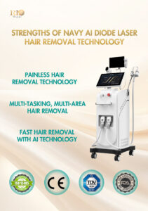 Navy Ai Diode Laser: A core technology in the Rio Alpha Erase AI system at Rio Beauty Clinic.