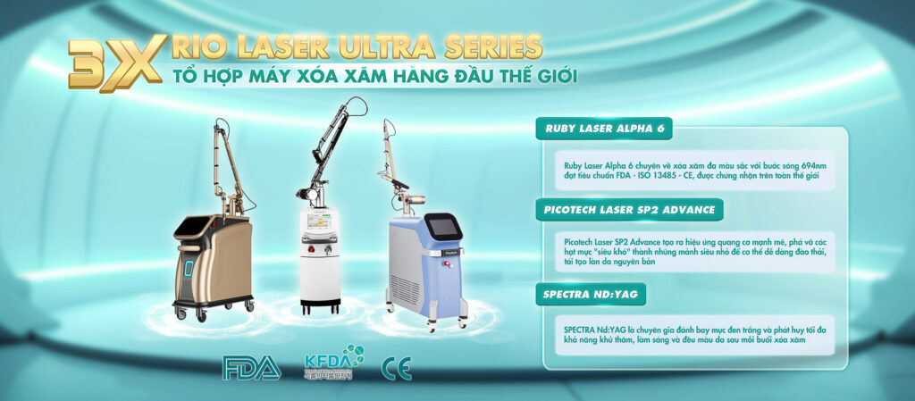 Hệ thống bộ ba Rio Laser Ultra Series, giới thiệu công nghệ xóa xăm bằng laser tiên tiến nhất tại Rio Beauty Clinic.