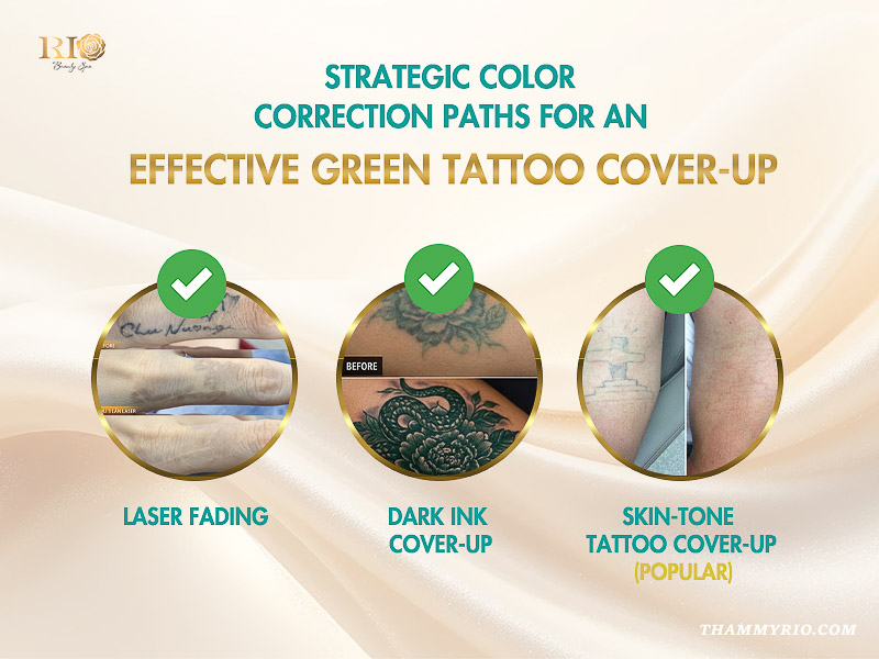 A specialist performing professional laser treatment on a client to assist with a difficult green tattoo cover up.