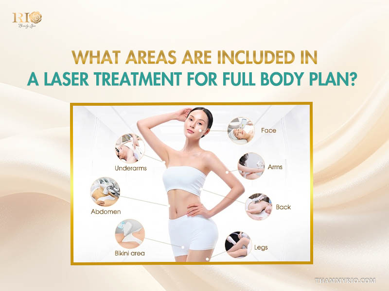 An elegant minimalist body outline marking treatment zones for laser hair removal entire body.