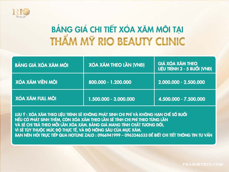 Chi tiết bảng giá xóa xăm môi theo lần và liệu trình.