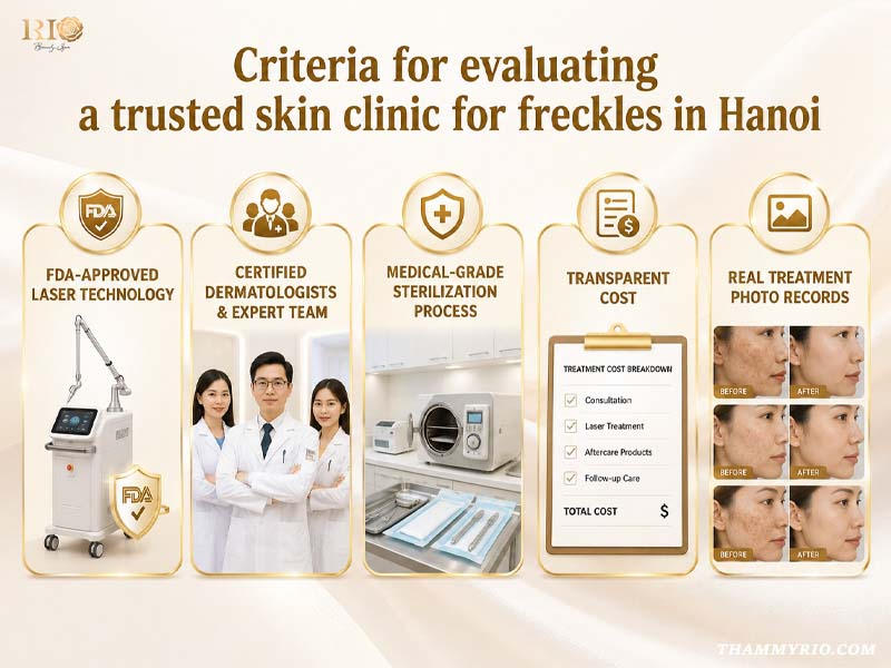 Criteria for choosing the best freckle removal clinic in Hanoi