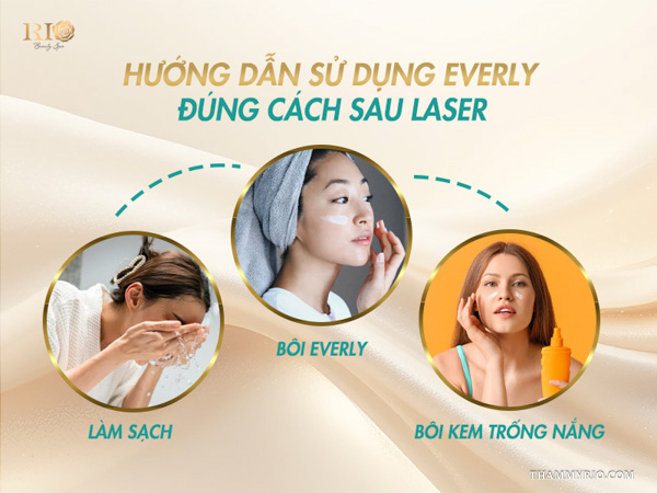 3 bước chăm sóc da gồm làm sạch, thoa sản phẩm Everly sau laser giãn mao mạch và bôi kem chống nắng