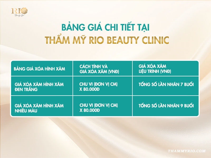 bảng báo giá xóa hình xăm chi tiết tại Thẩm mỹ Rio Beauty Clinic.