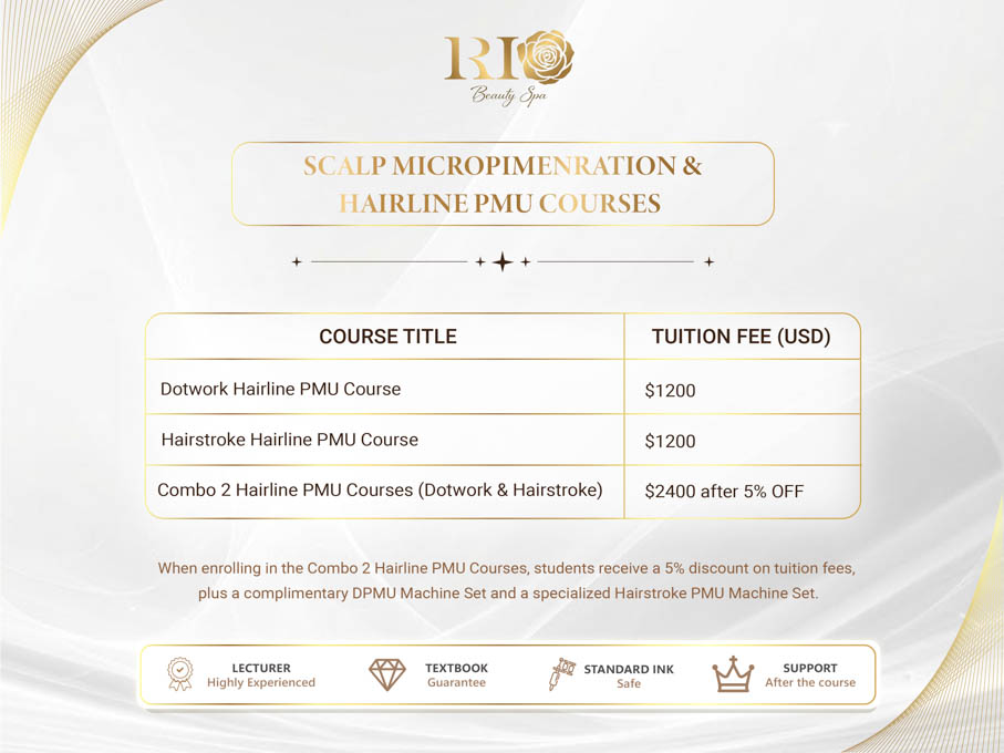 Tuition fee breakdown chart outlining scalp micropigmentation training cost and hairline PMU course discounts at Rio Beauty Spa