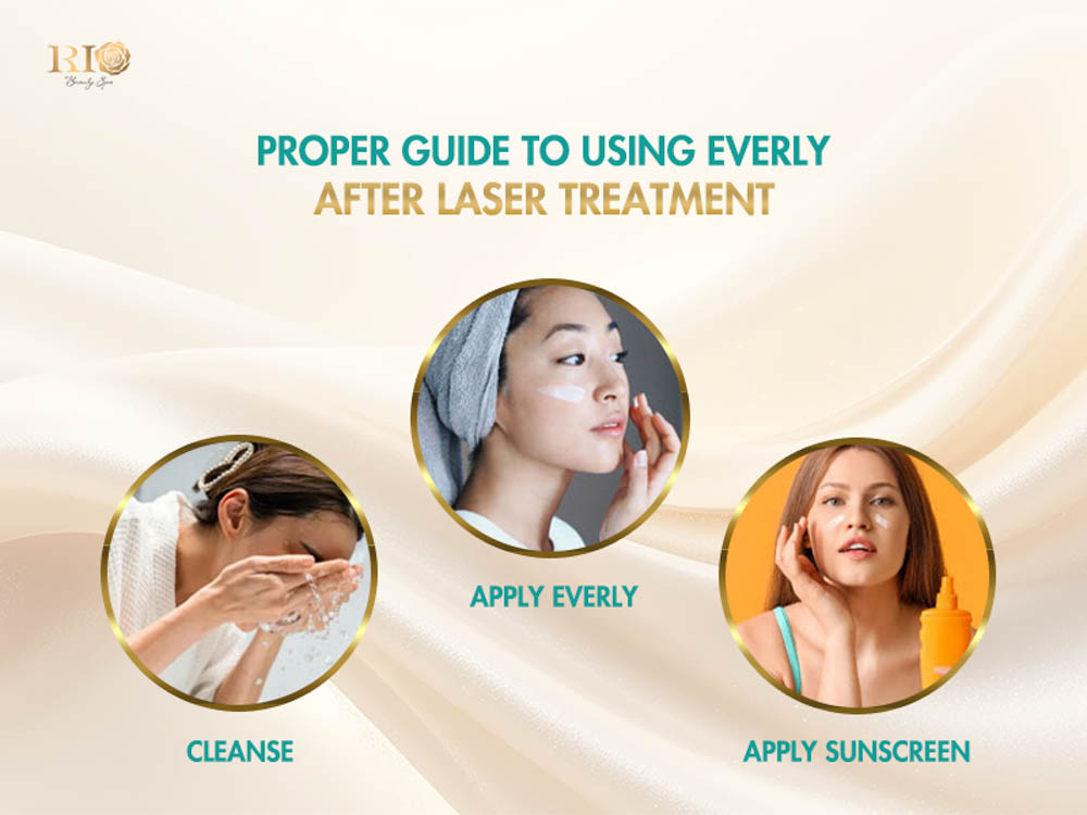Three-step routine showing cleanse, apply Everly, and apply sunscreen for daily Everly post-laser skincare