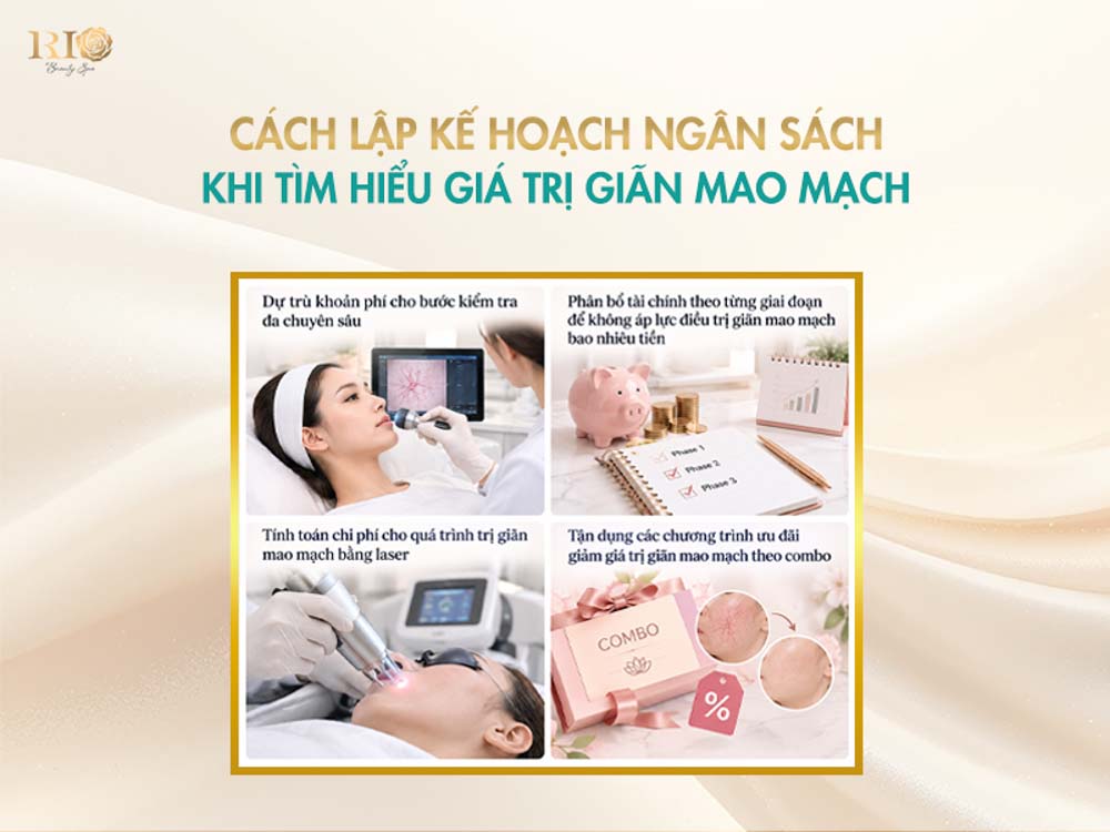 Hướng dẫn lập ngân sách khi tìm hiểu bảng giá điều trị giãn mao mạch.