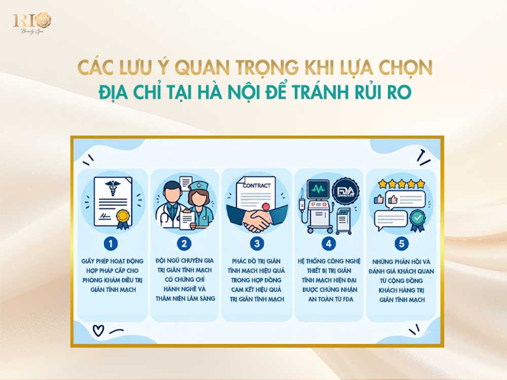 Năm lưu ý khi chọn địa chỉ điều trị giãn tĩnh mạch uy tín.